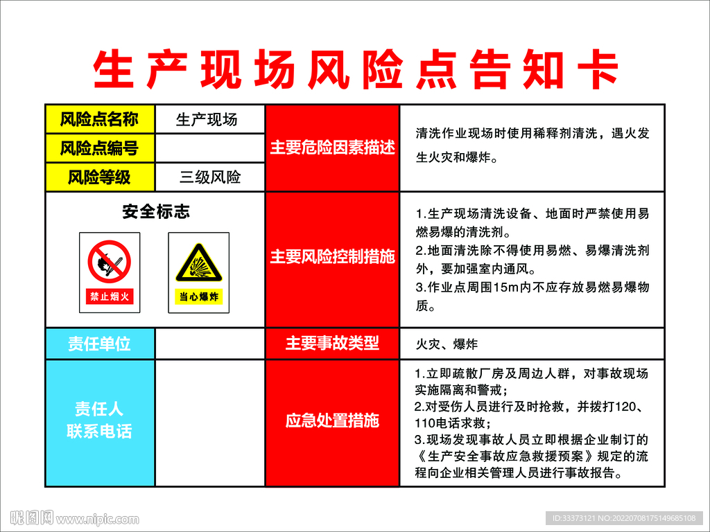生产现场风险点告知卡
