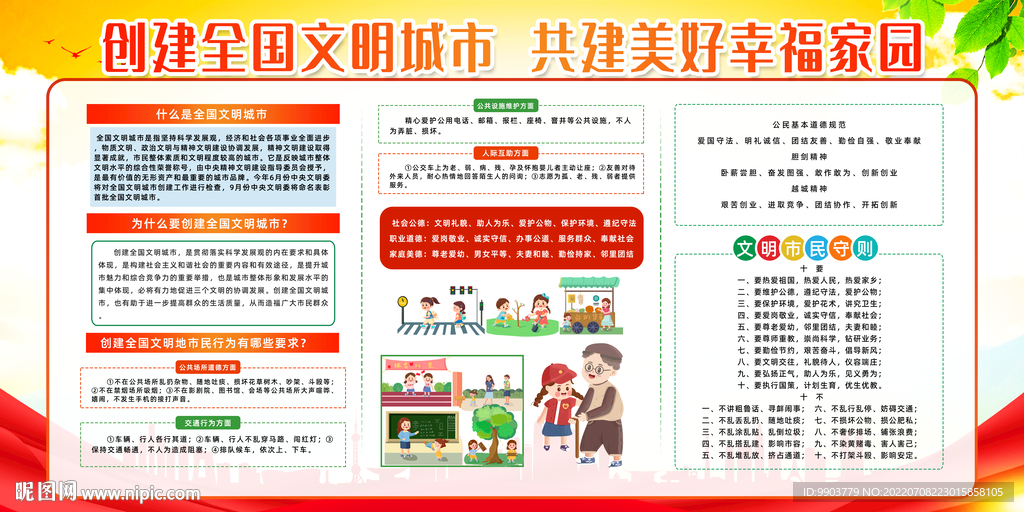 创建文明城市展板设计