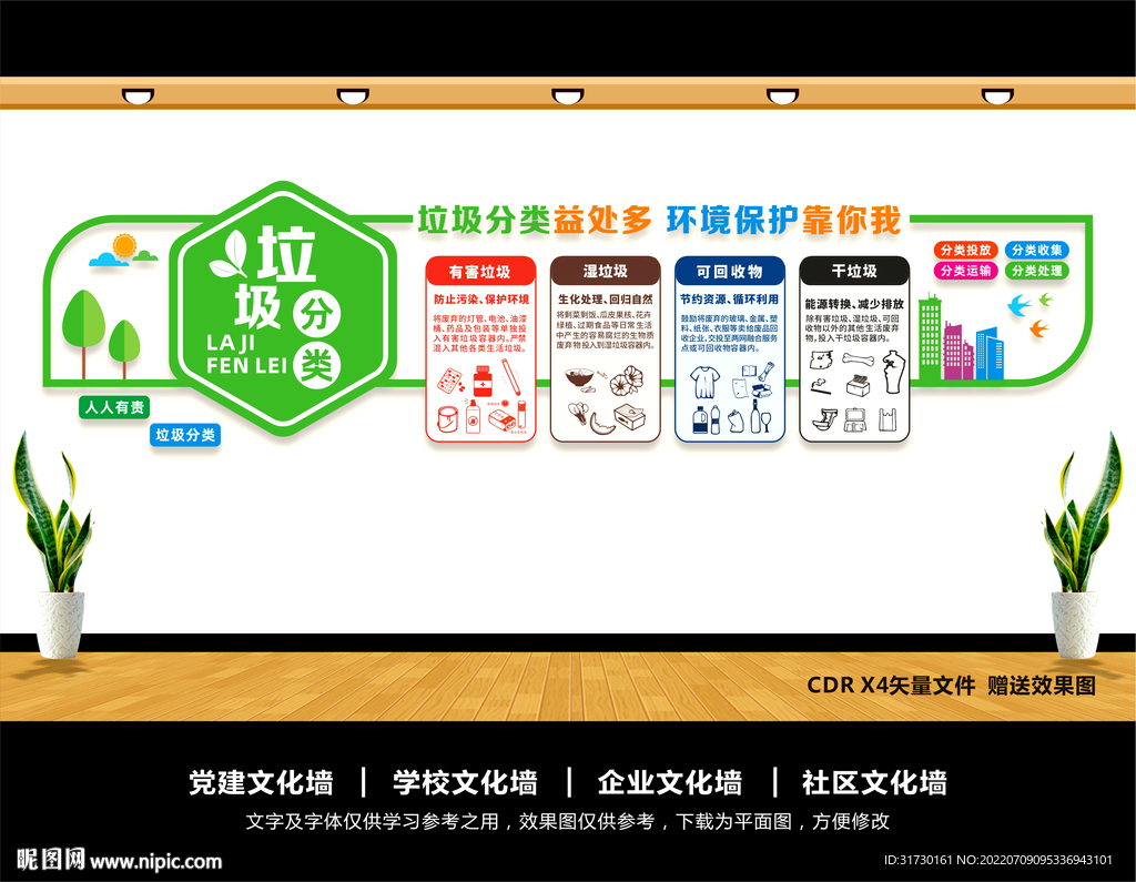 垃圾分类文化墙