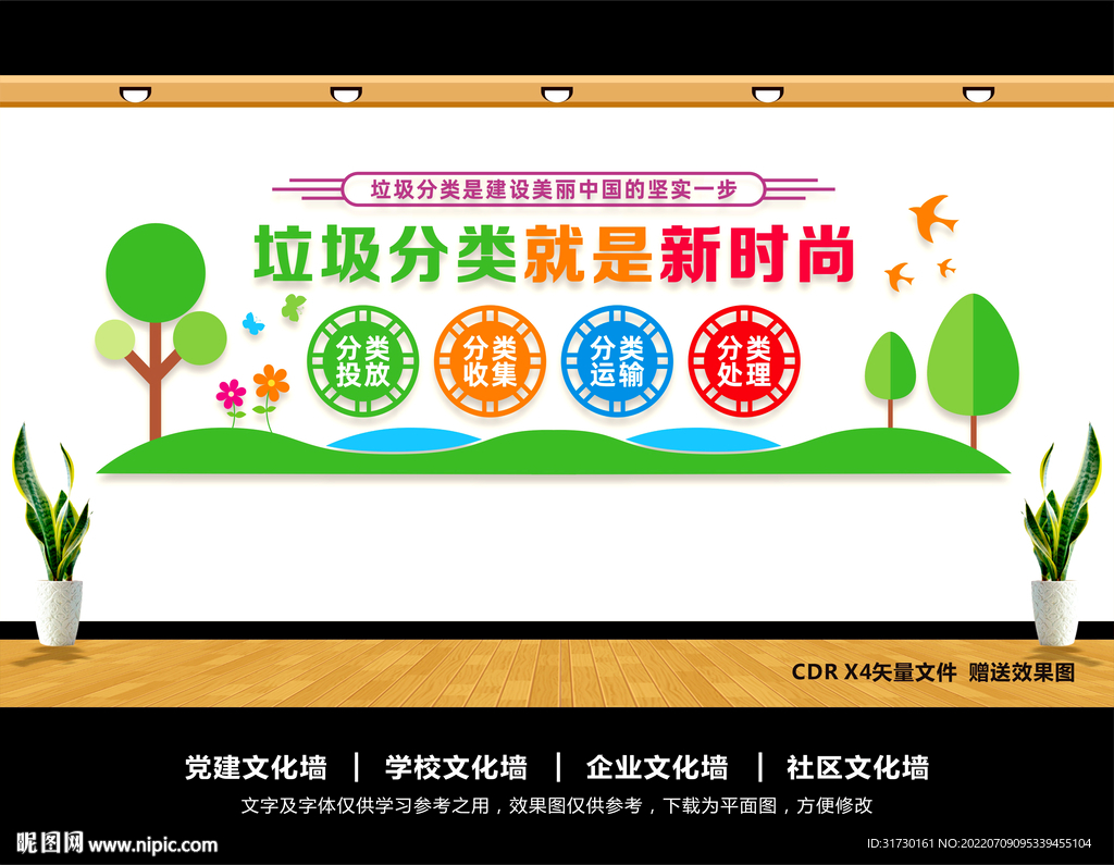 垃圾分类文化墙