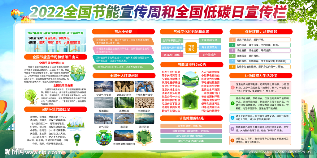 节能减排低碳宣传栏