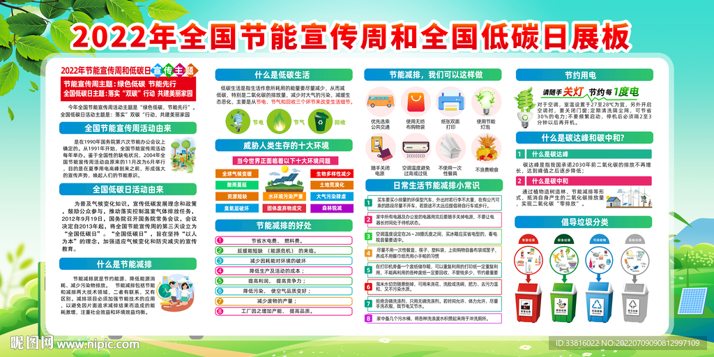全国节能宣传周活动宣传栏