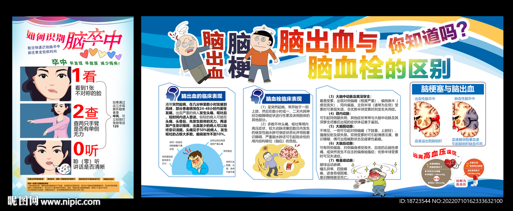 脑出血与脑血栓的区别