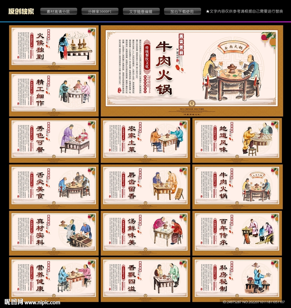牛肉火锅文化展板