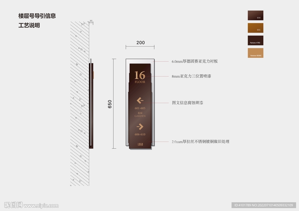 楼层号楼层索引