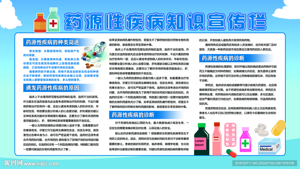 药源性疾病知识展板