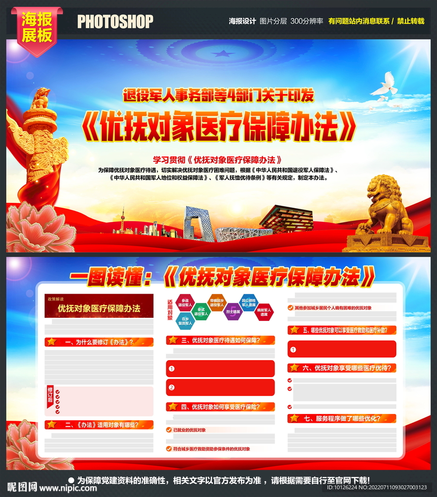 优抚对象医疗保障办法展板