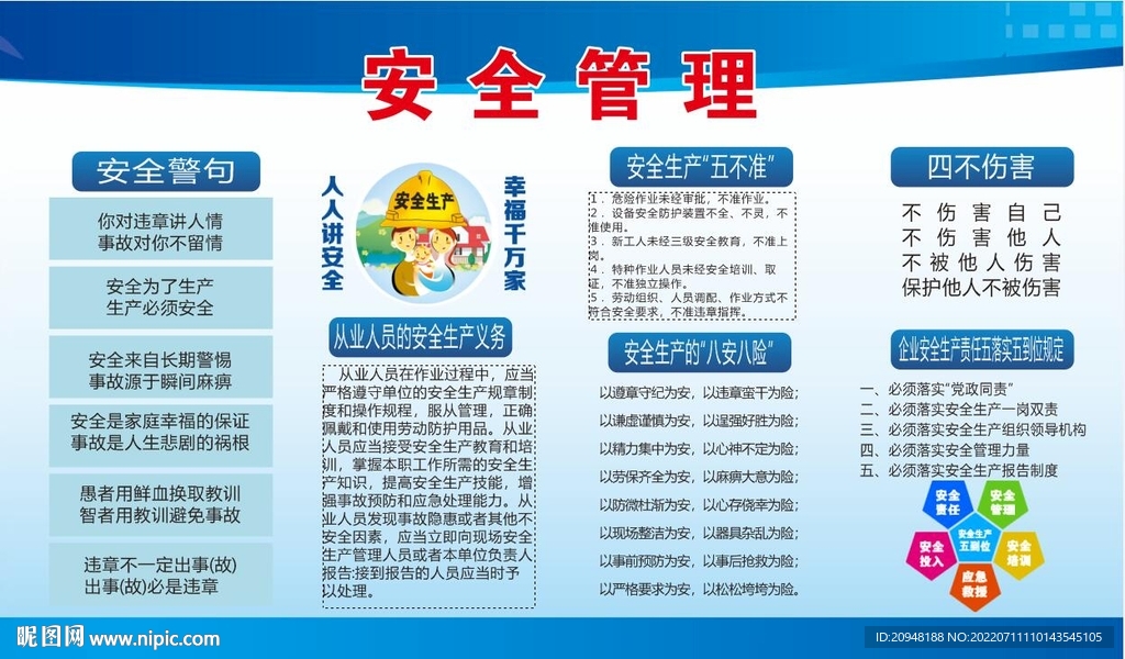 安全管理