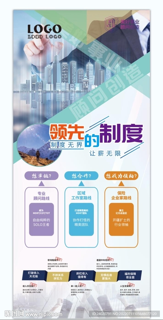 保险展架 领先的制度