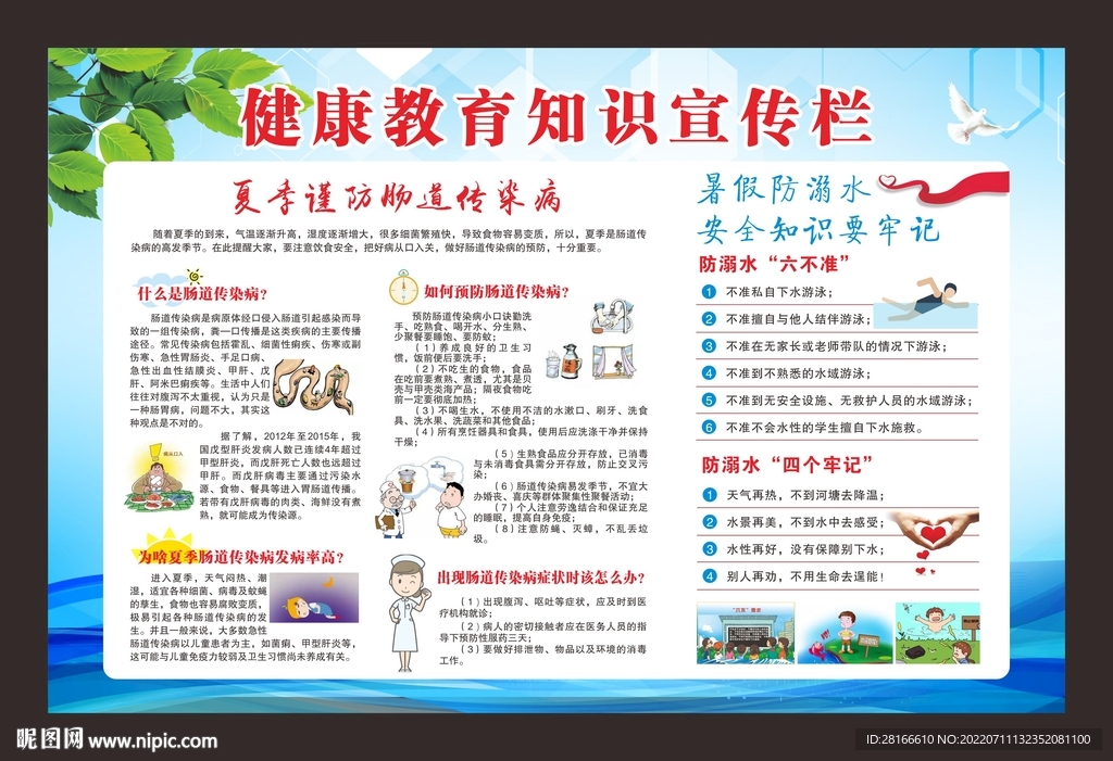 健康教育知识宣传栏