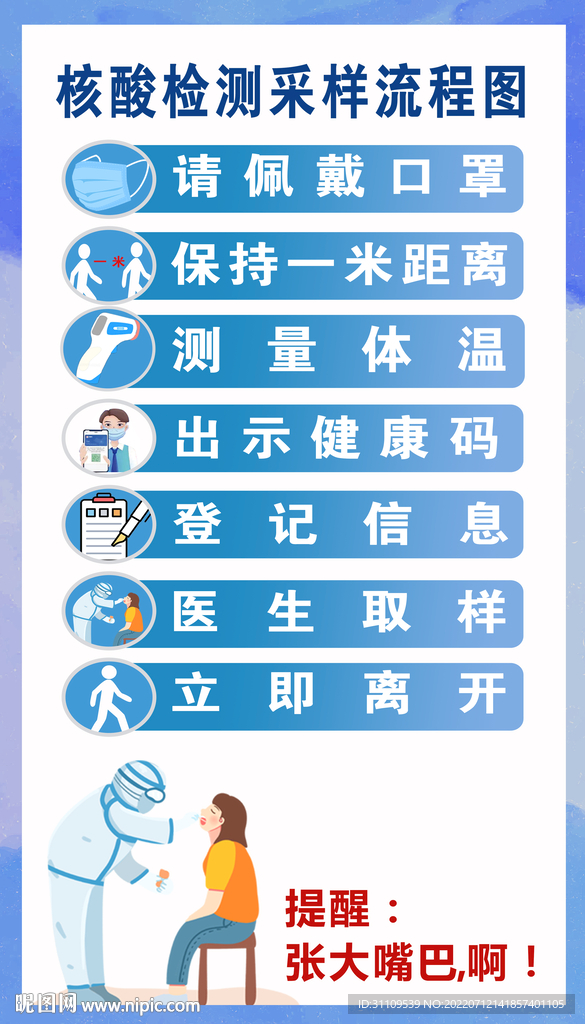 核酸检测采样流程图