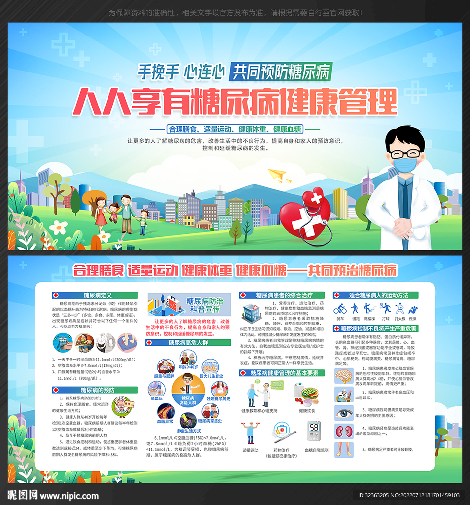 糖尿病健康教育宣传栏