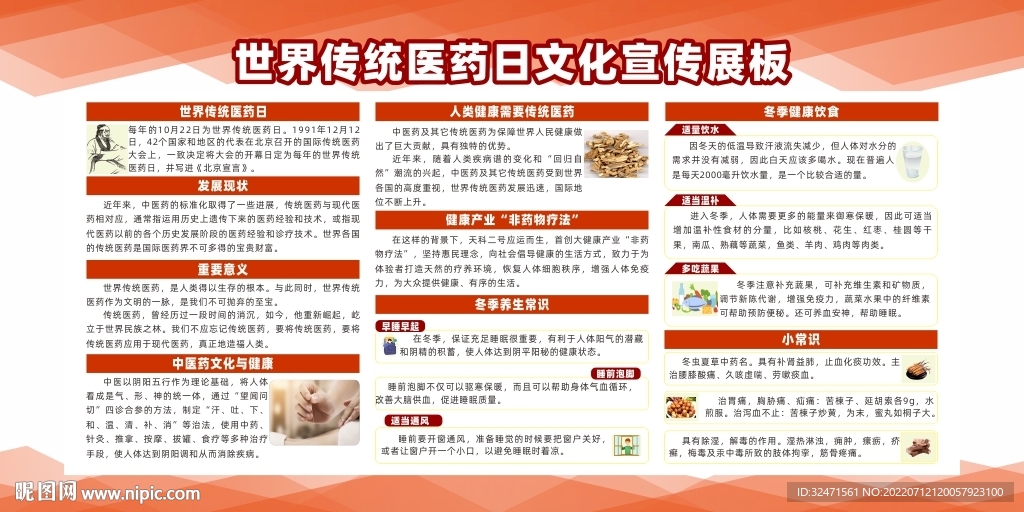 世界传统医药日文化宣传展板