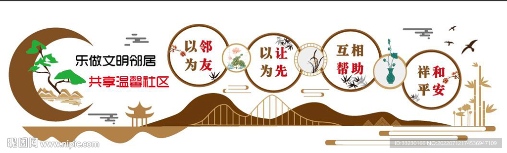 乐做文明邻居共享温馨社区文化墙