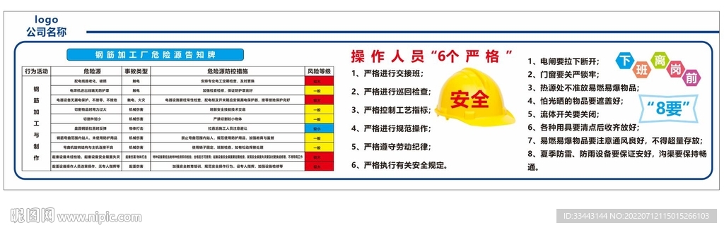 钢筋加工厂危险源告知牌
