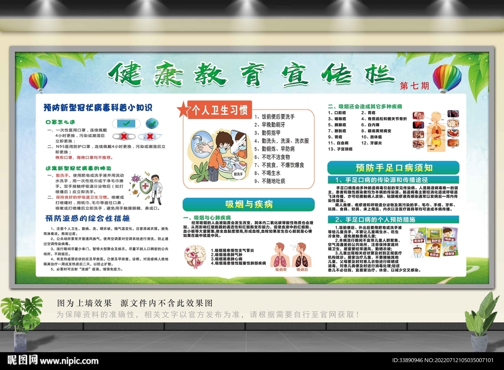 健康教育宣传栏