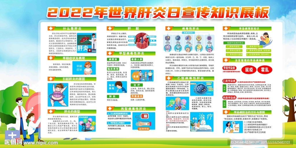 世界肝炎日主题宣传展板