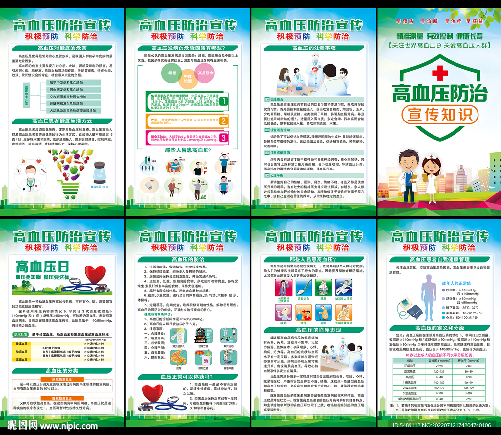 高血压海报