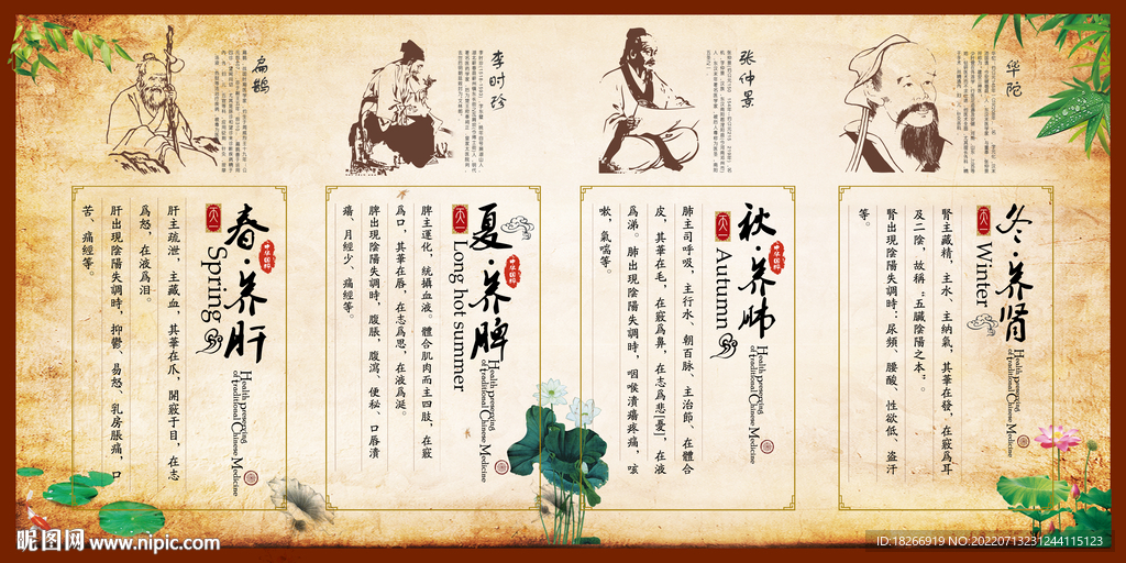 四季中医养生背景