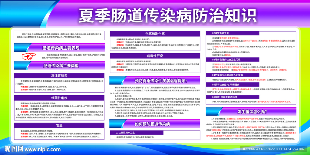 夏季预防肠道疾病健康展板