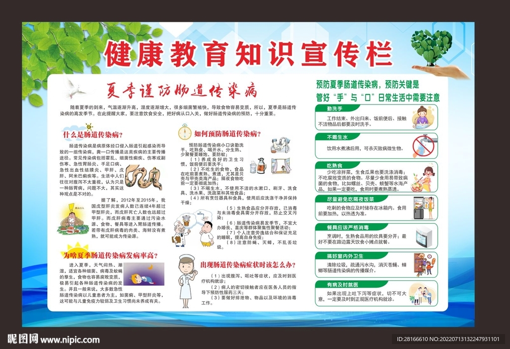 健康教育宣传栏