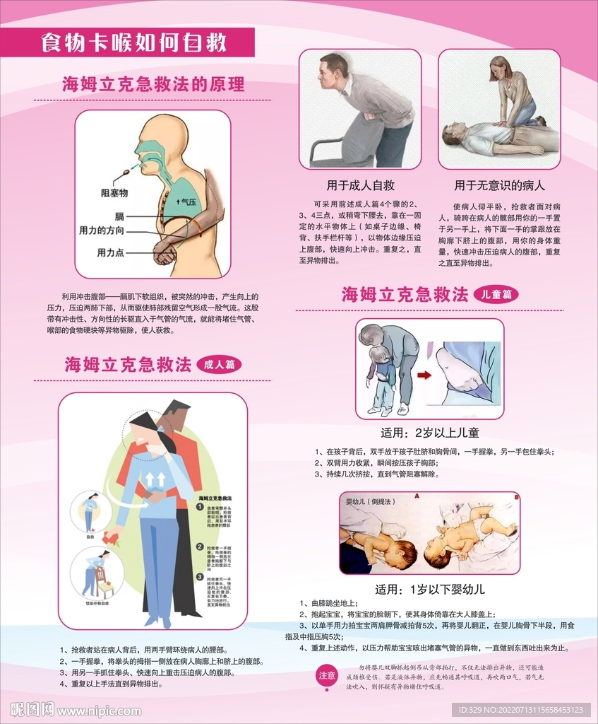 食物卡喉急救展板设计
