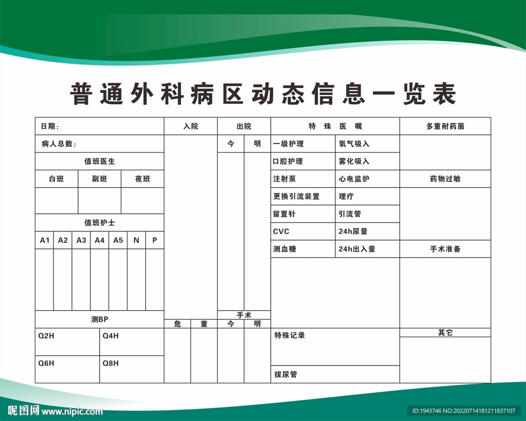 普通外科动态信息一览表