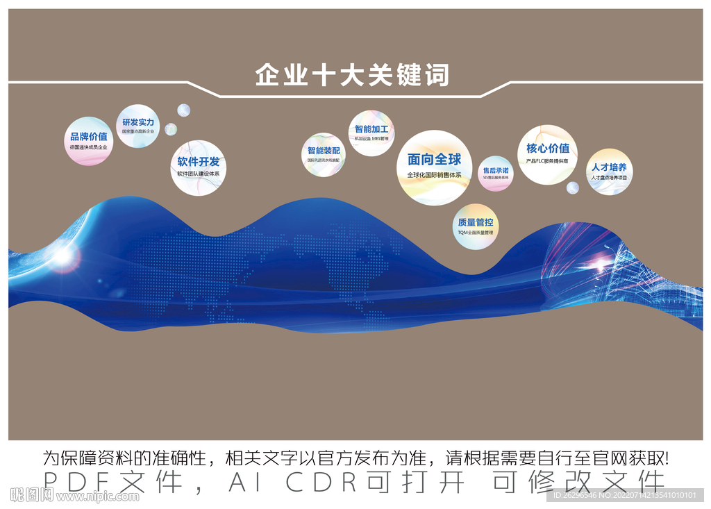 企业十大关键词