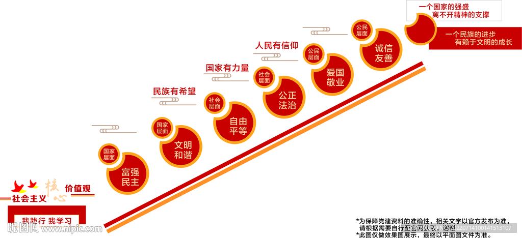 社会价值观