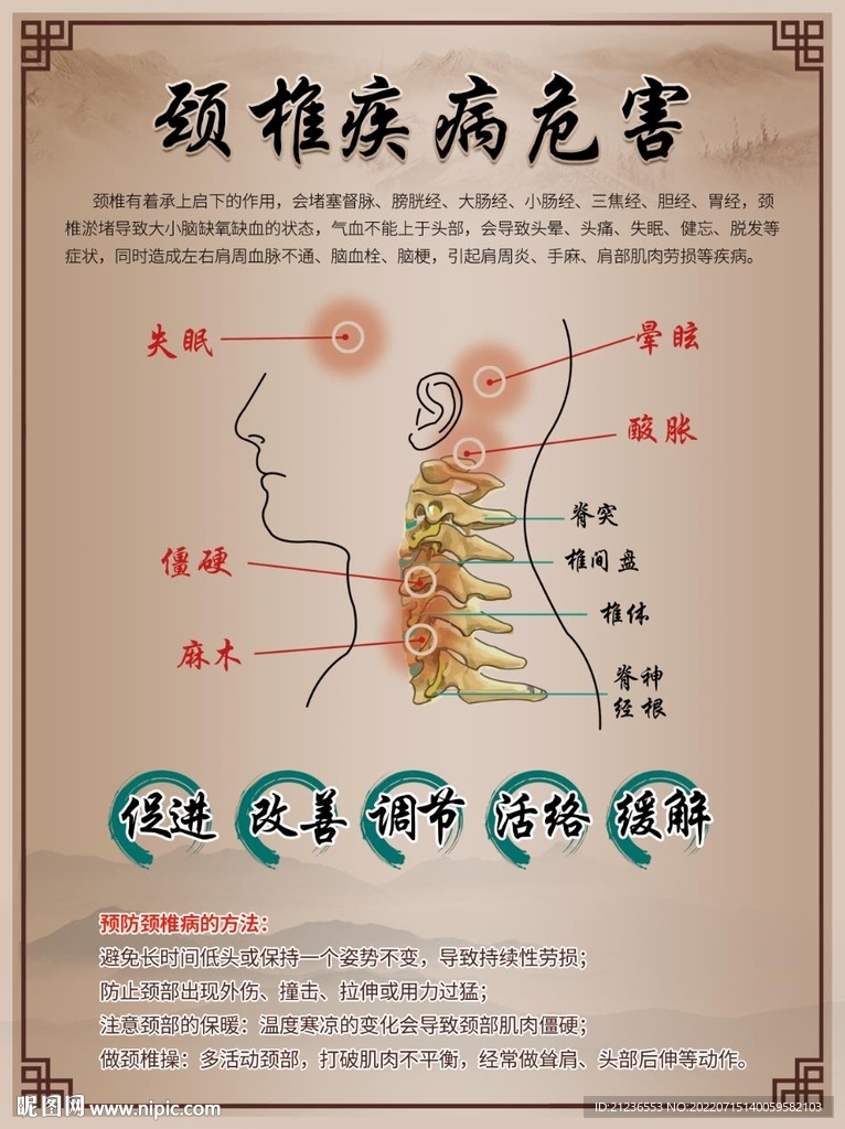 颈椎病高血压睡眠推拿按摩展板