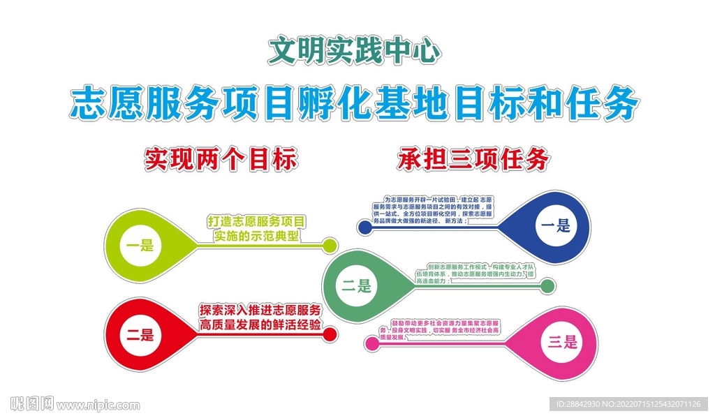 志愿服务中心文化墙