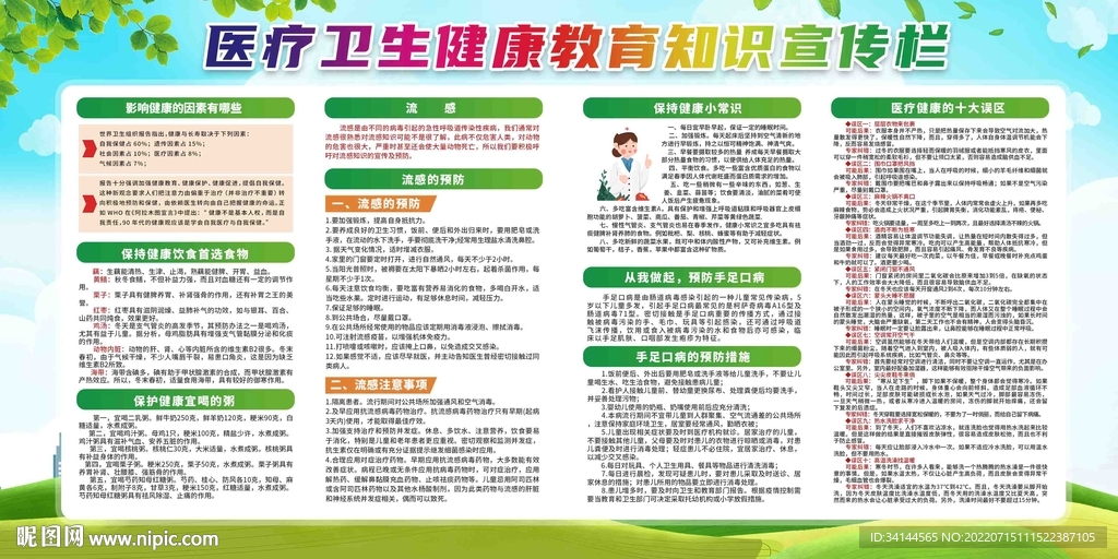 医疗卫生健康教育知识宣传栏展板
