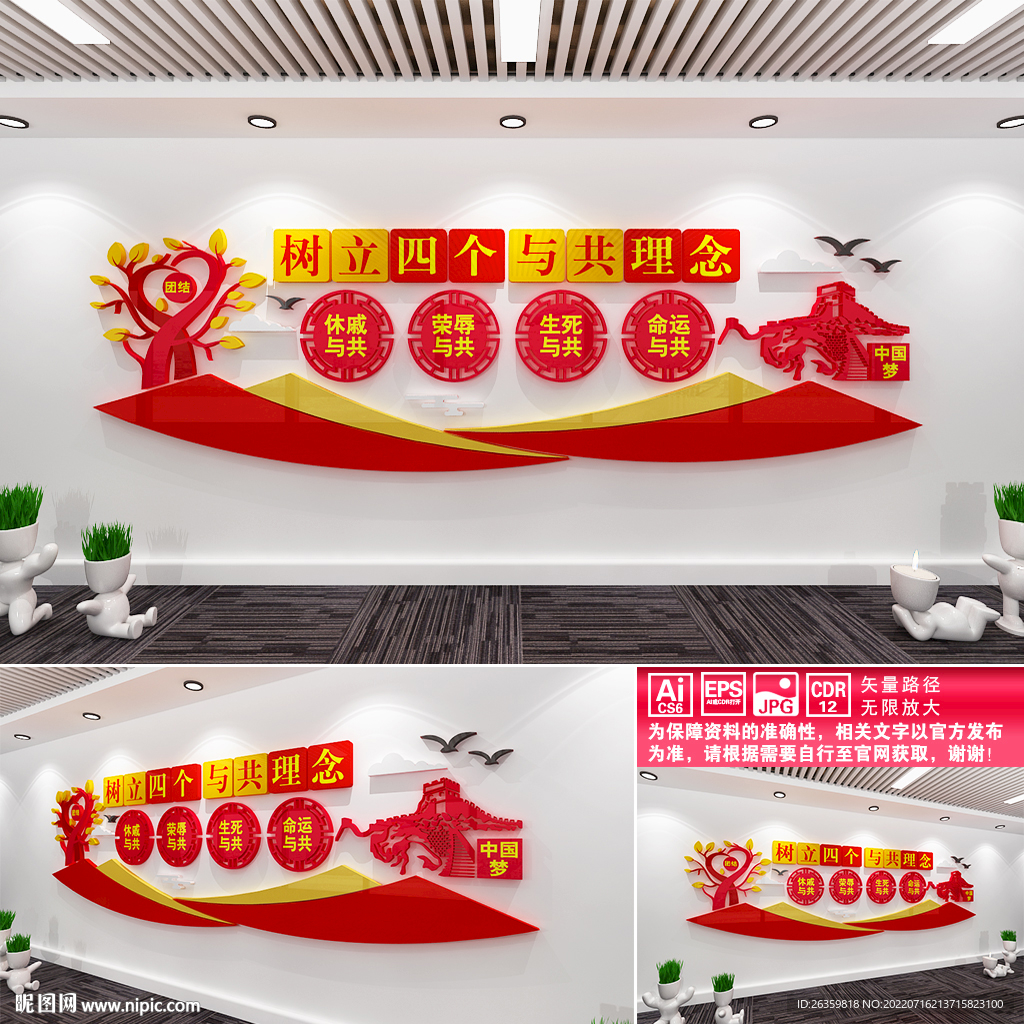 四个与共理念