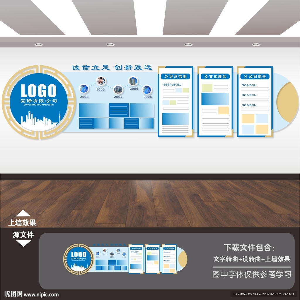 发展历程
