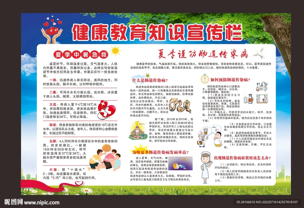 健康教育知识宣传栏