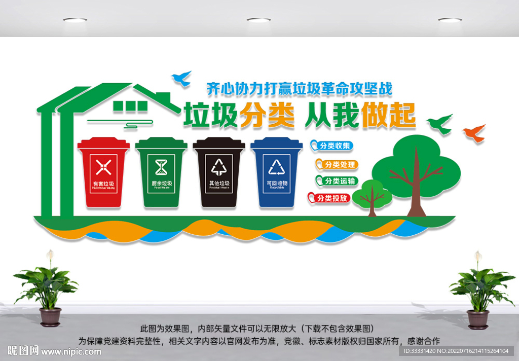 垃圾分类