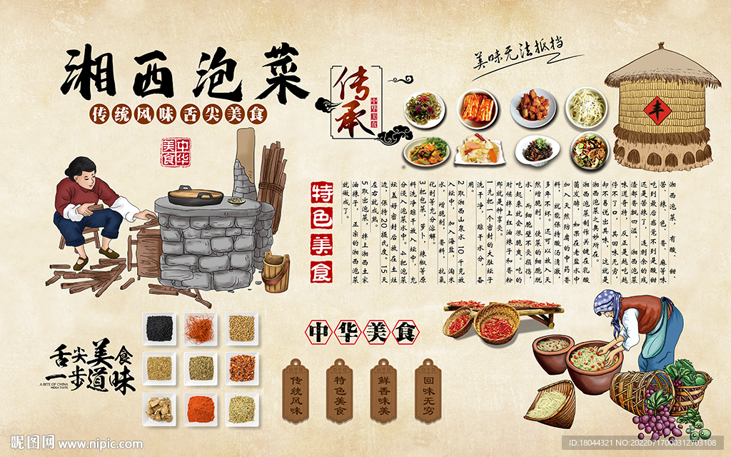 中式湘西泡菜美食工装背景墙
