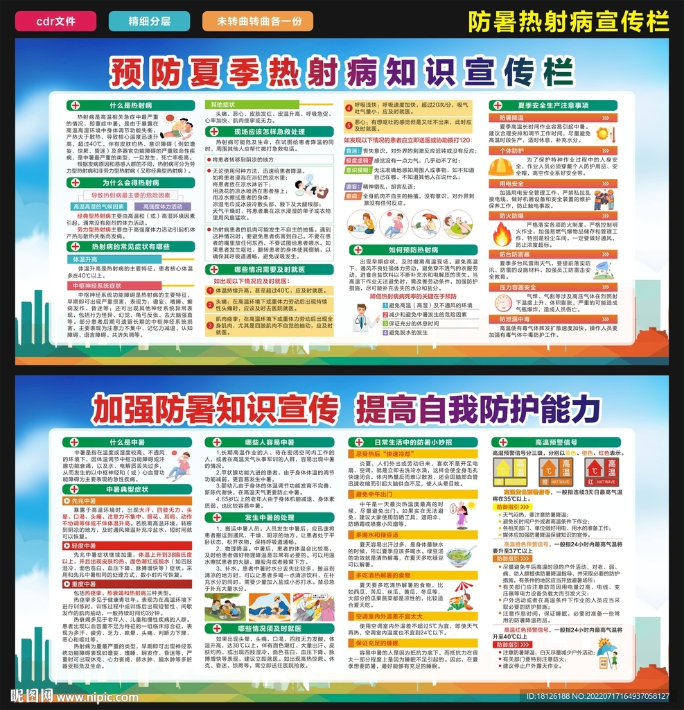 防中暑热射病宣传栏