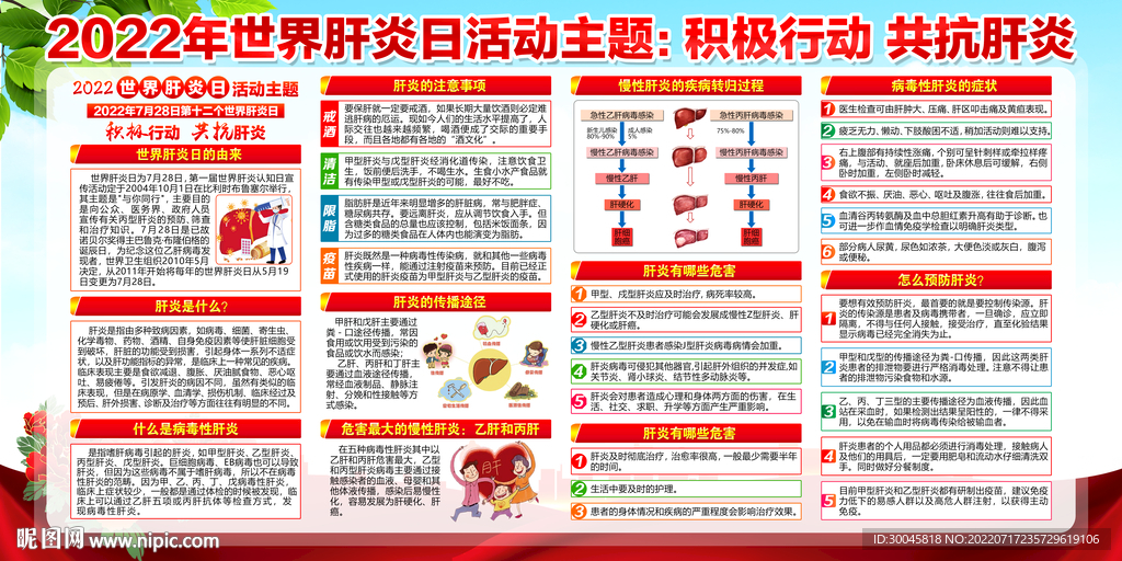 2022肝炎日