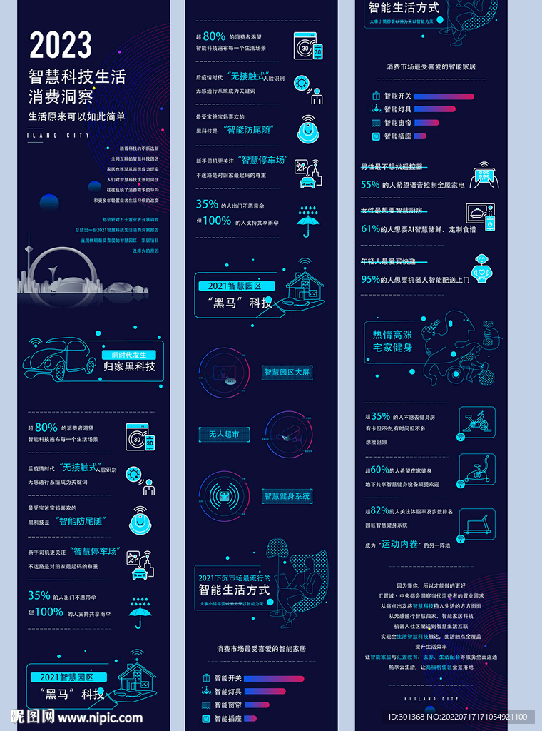 地产科技生活长图