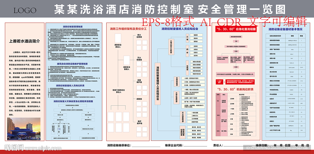 消防制度