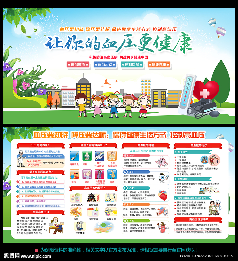 高血压展板