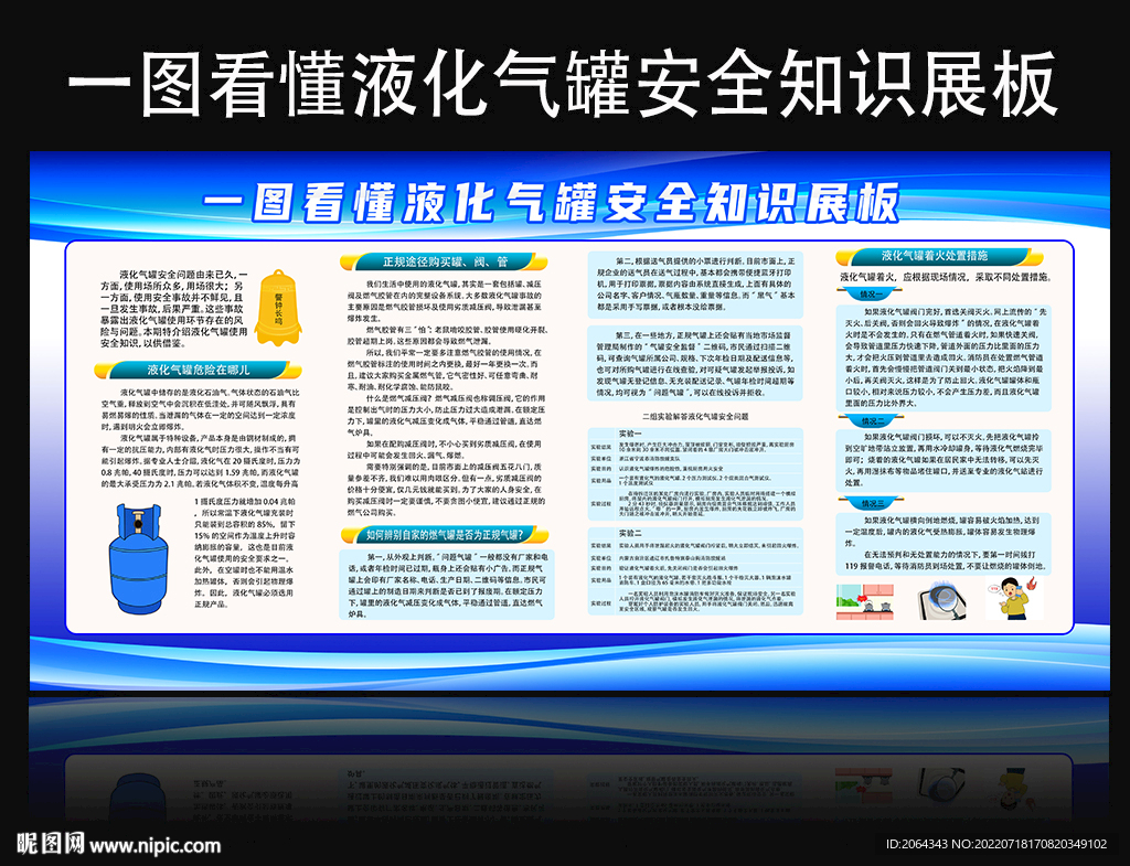 液化气罐安全知识宣传栏