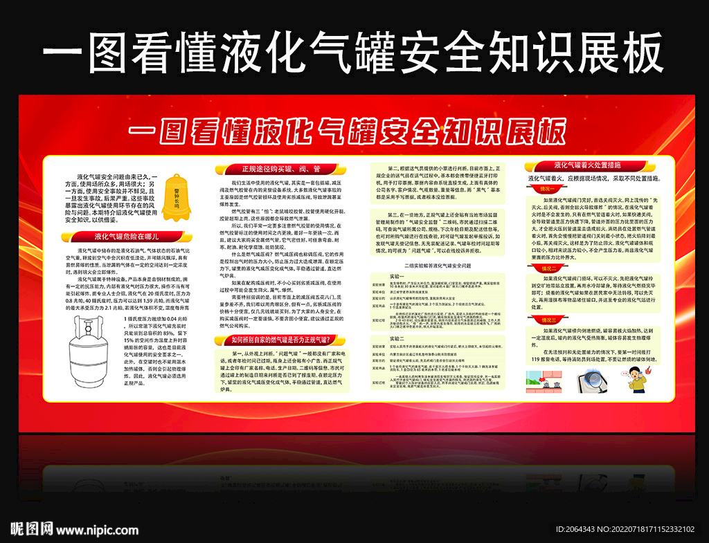 液化气罐安全知识宣传栏