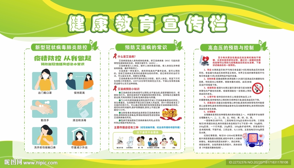 健康教育宣传栏