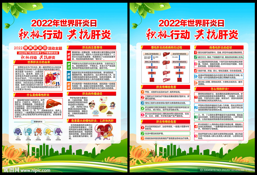 2022年肝炎日宣传单