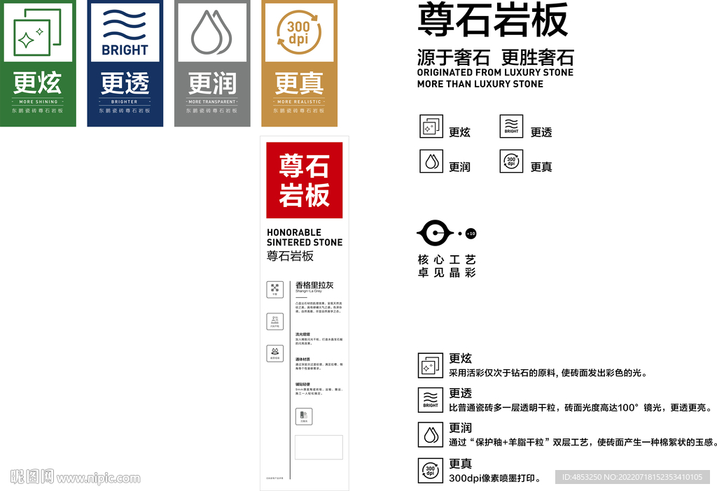 核心工艺