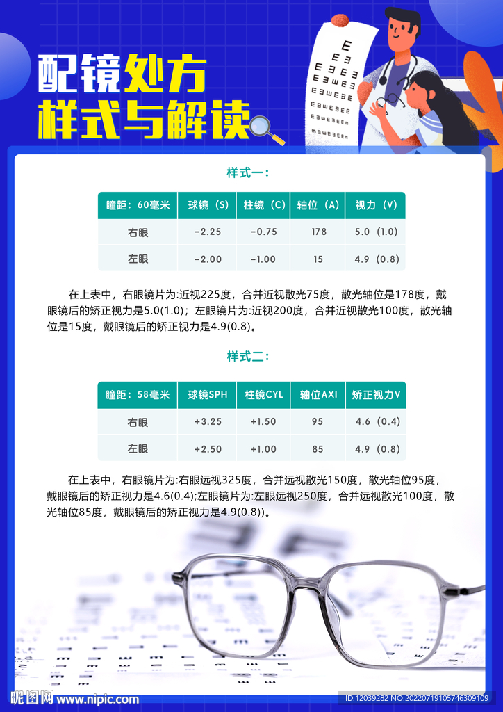 配镜处方样式及解读