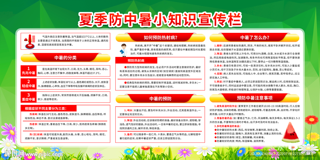 夏季防中暑小知识宣传栏