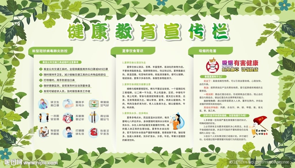 健康教育宣传栏